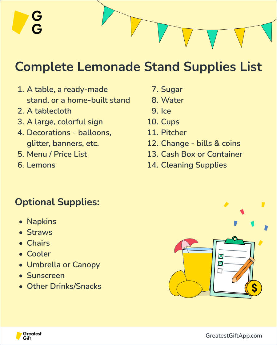 Lemonade Stand for Kids A Complete Guide Greatest Gift